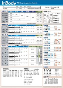 体組成計チェック画像